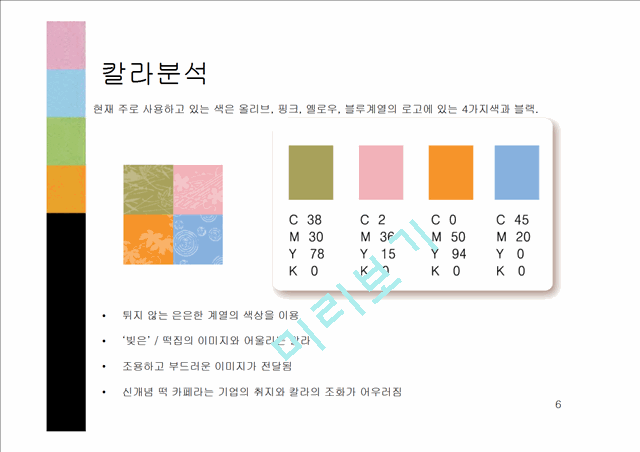 1500원][이미지마케팅 성공 사례] 프랜차이즈 떡집 `빚은`의 이미지 마케팅 성공 사례 분석.ppt